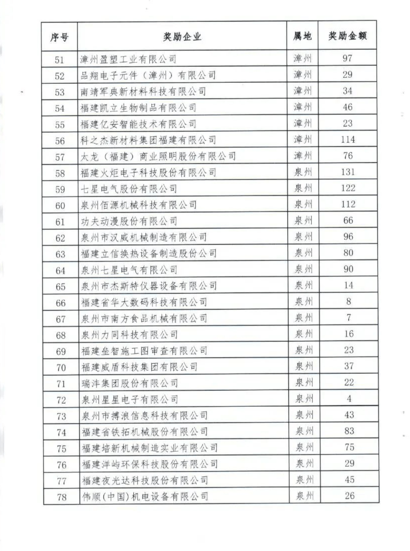 a3349a5845894f04ad6cae91d9c4b379.png