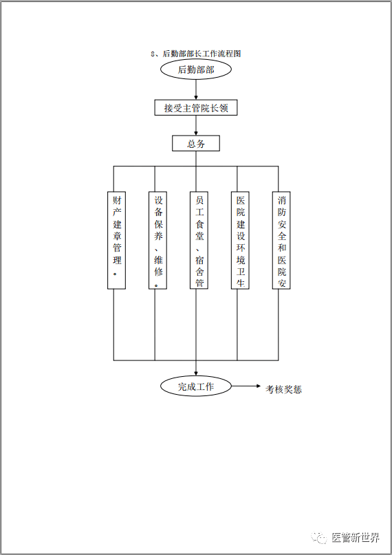 b7ad67d7876147028d9db318244199fd.png