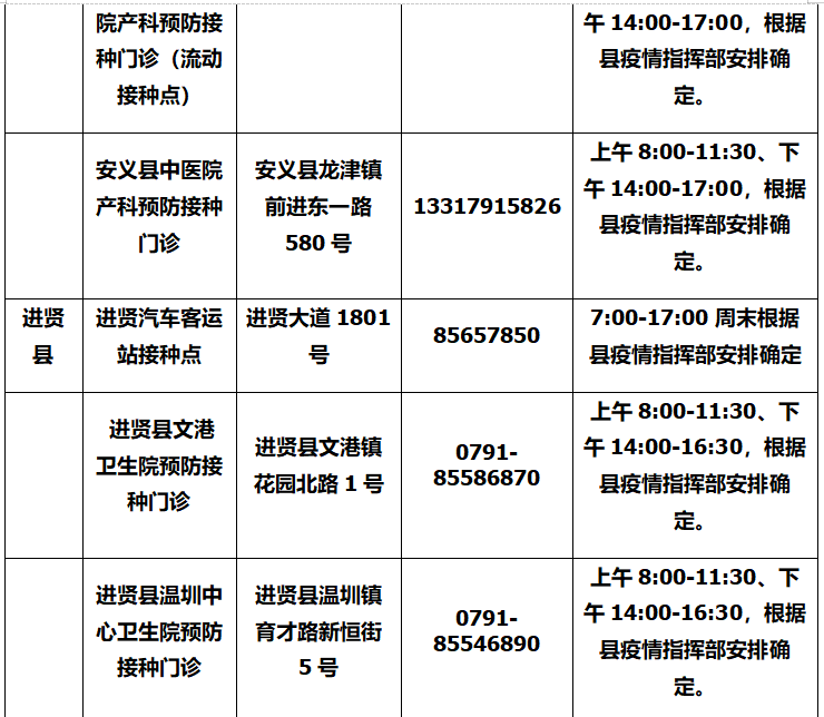 剛發佈!南昌開打新冠疫苗加強針_接種