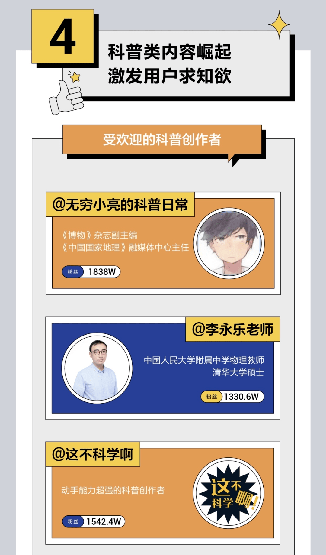 知识从象牙塔走向大众，短视频功不可没