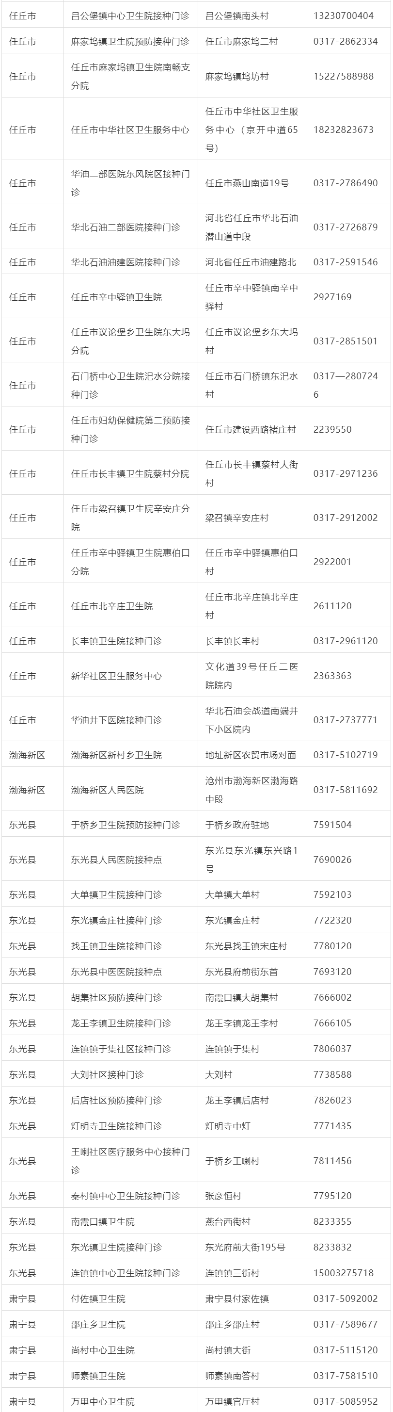 疫苗|通知！河北多地可接种加强针了