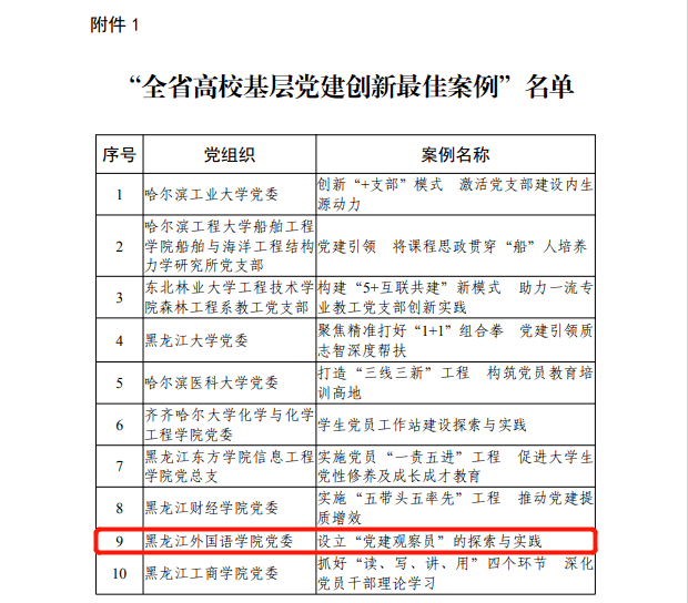 鹤岗现在一共多少例病例黑龙江鹤岗属于什么风险