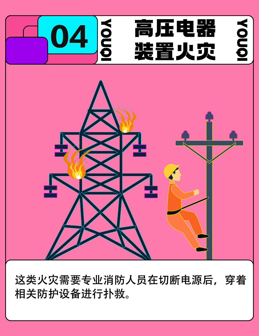 这些火灾用水灭 可能酿成大祸 海西州 全网搜