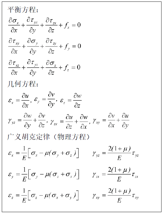 弹性力学的基本假设