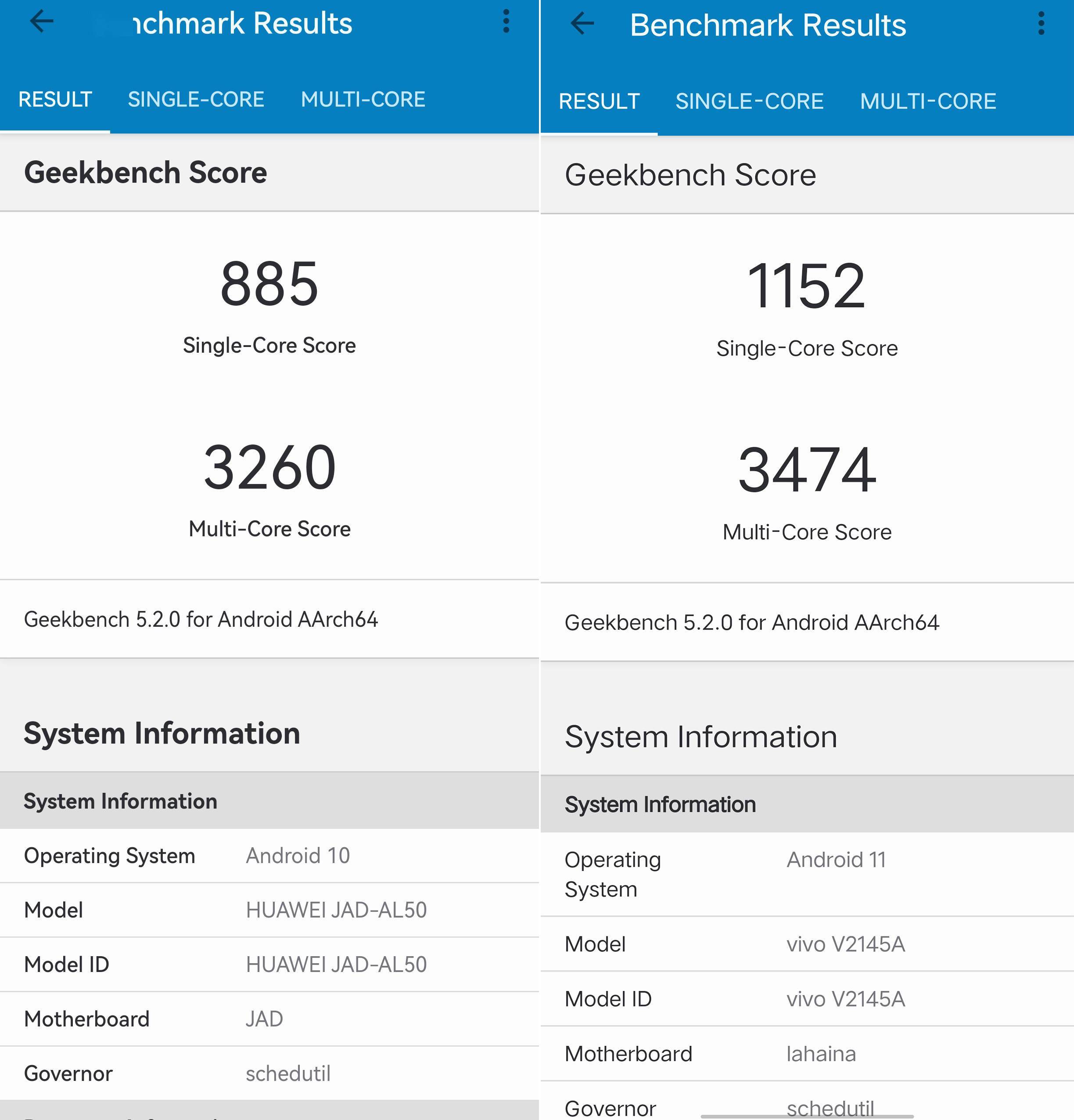 华为P50 Pro和vivo X70 Pro+ 堆料猛，能重新定义高端旗舰？