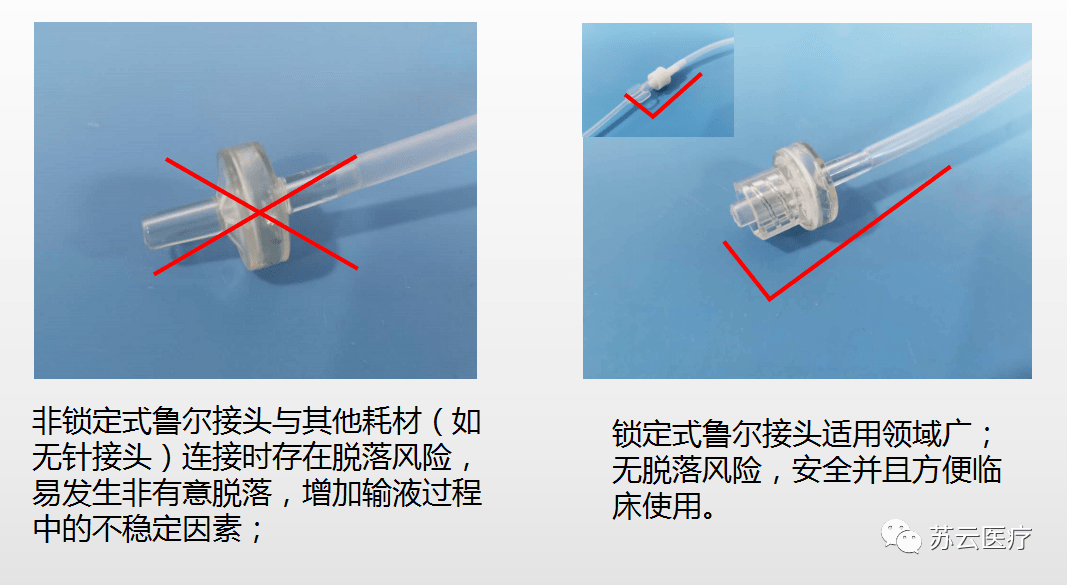 注意輸液器不能入壺給藥了全新改版後有哪四大變化