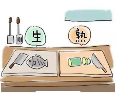 疫情|疫情防控常态化 购买食用进口冷链食品需要注意啥？