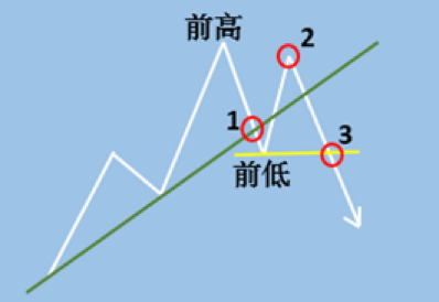 政府补贴是GDP吗_享受政府补贴的收入如何税务处理(2)