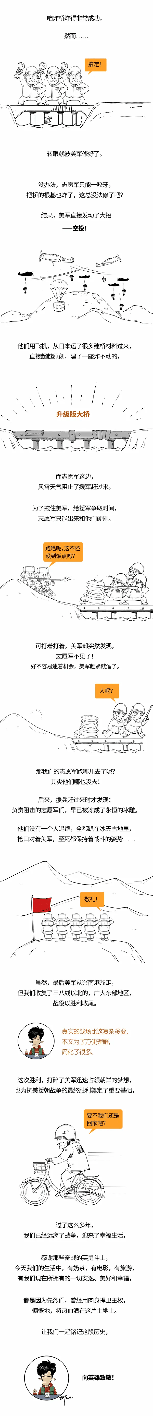 漫画图解长津湖战役家里有孩子的可以看看这个