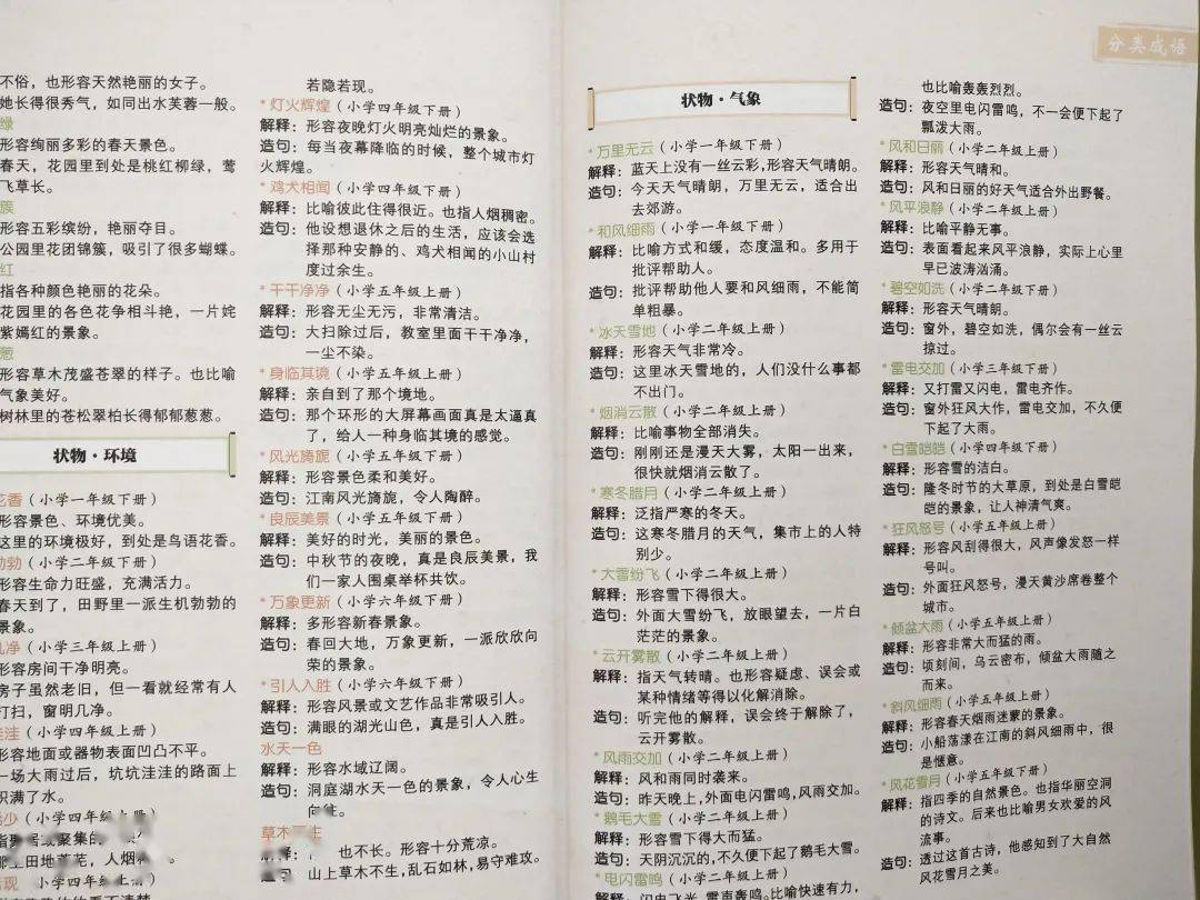 什么城所至成语(2)