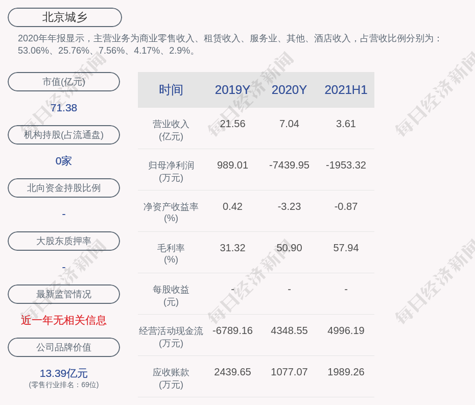 中国2021年前四个月GDP_2021年中国经济增长前景如何 中国观察(3)