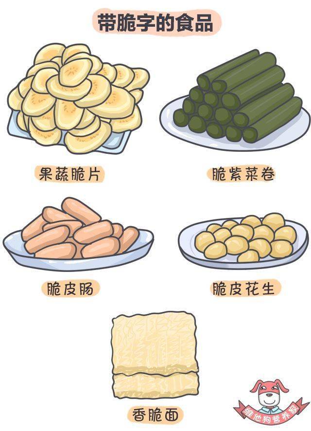 因为|10个饮食习惯，让你变成易胖体质！