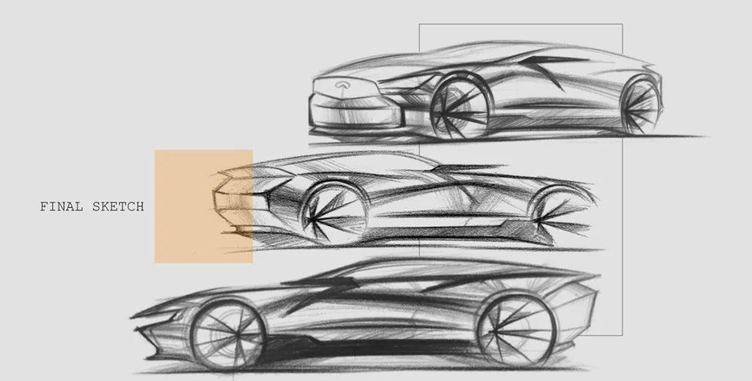 今天小编将为大家分享一些汽车草图设计过程,希望能够带给对汽车设计
