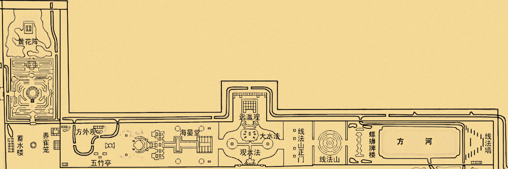 西洋楼有哪些中式元素