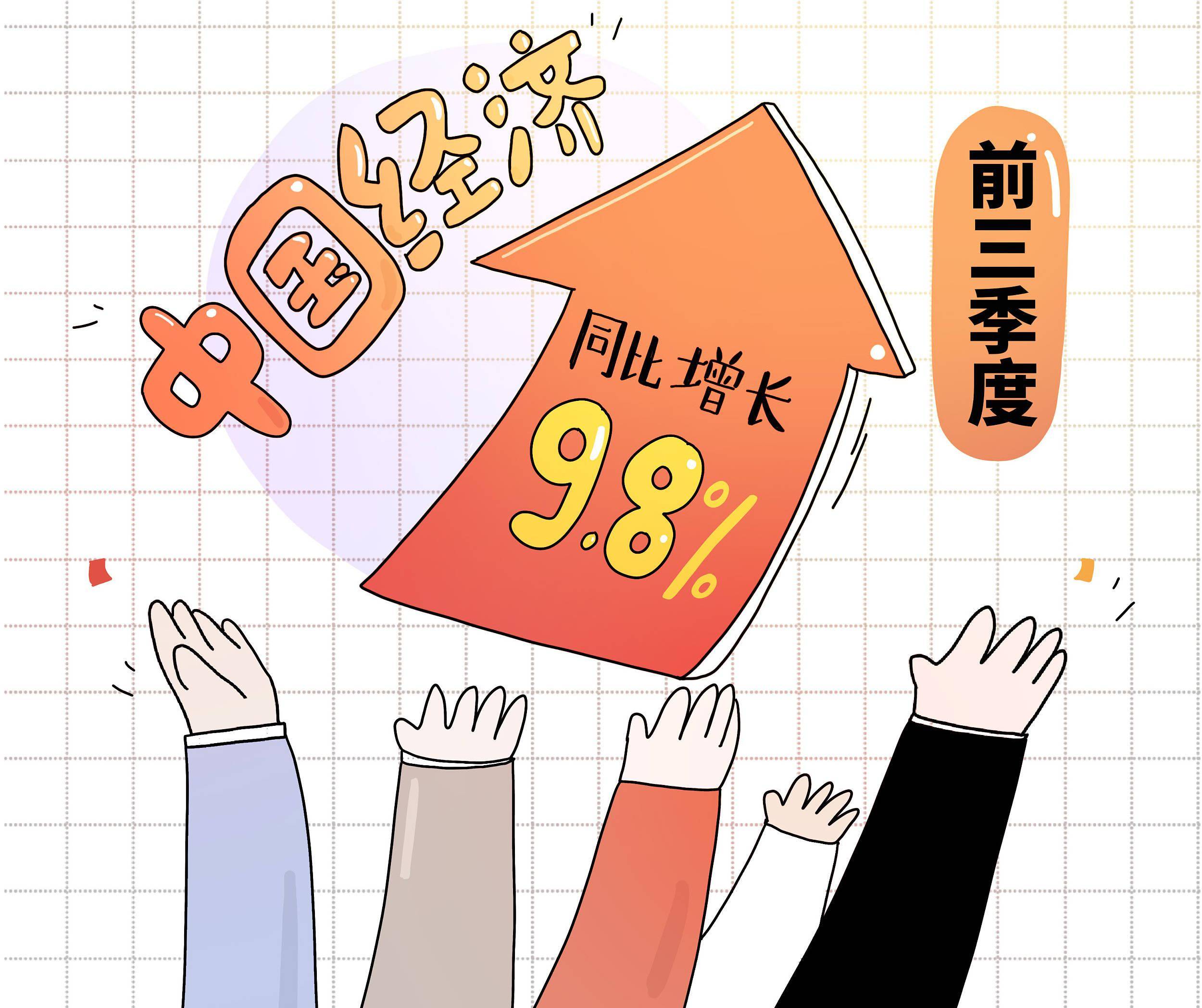 漫画:前三季度中国经济同比增长9.8%,持续稳健复苏.图片来源:视觉中国