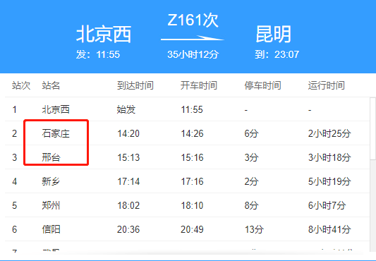 z161次火車經過河北2站