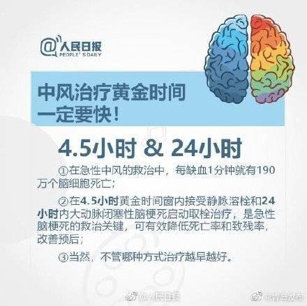 什么|关于中风，这些知识或许能救命！
