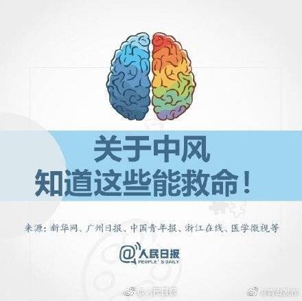 什么|关于中风，这些知识或许能救命！