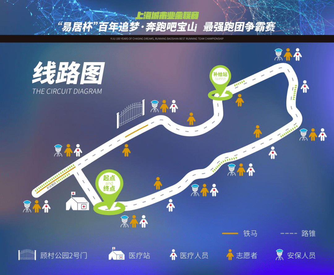 报名易居杯百年追梦奔跑吧宝山最强跑团争霸赛报名开启