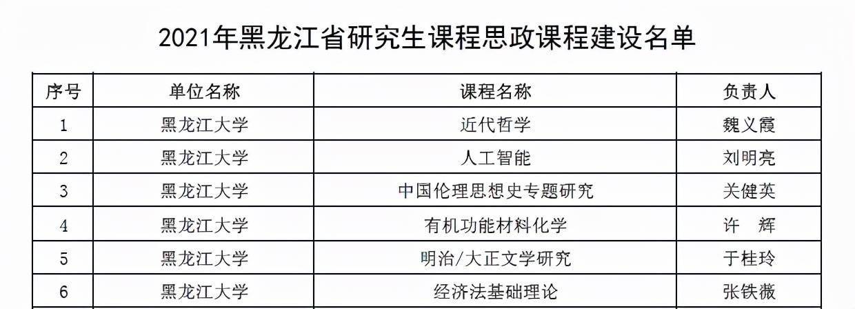 数量限定】 高山文庫 明治大正文学研究 特集「近代作家の新研究