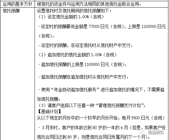 日本信托银行的资产管理与承继类信托商品介绍（一）