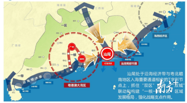 重磅汕尾市最新國土空間規劃