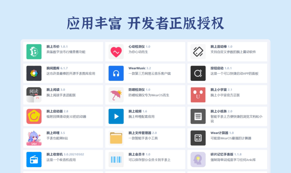 谁是最佳智能手表 Oppo 华为 三星对比评测 Watch