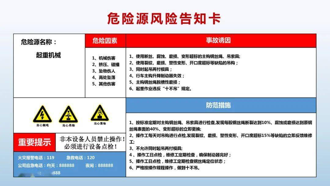 《全套新版风险告知卡汇编》请查收!