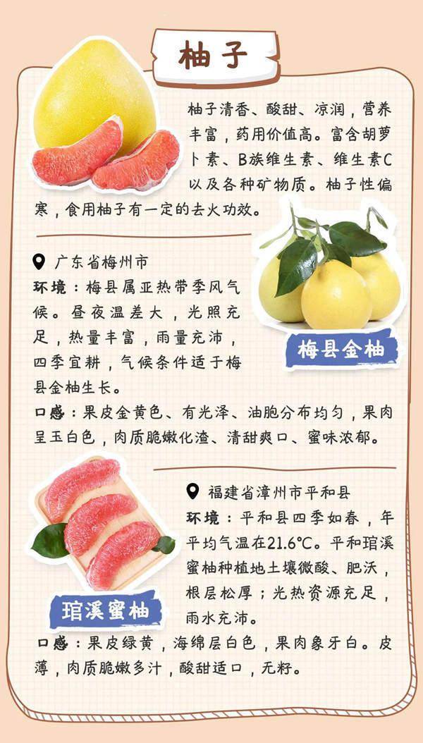 地图|食在霜降 | 全国节气好物推荐地图霜降篇出炉 美味别错过！