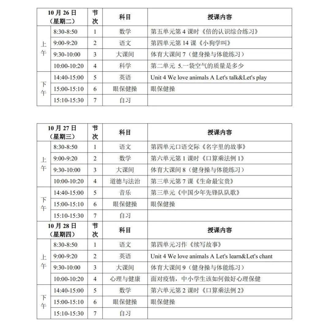 疫情|宁夏“空中课堂”第一阶段课程表发布！