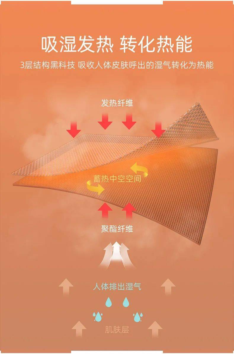 内衣 保暖内衣、打底袜提前双11！2套立减10元，轻薄保暖不臃肿，穿上显瘦10斤！