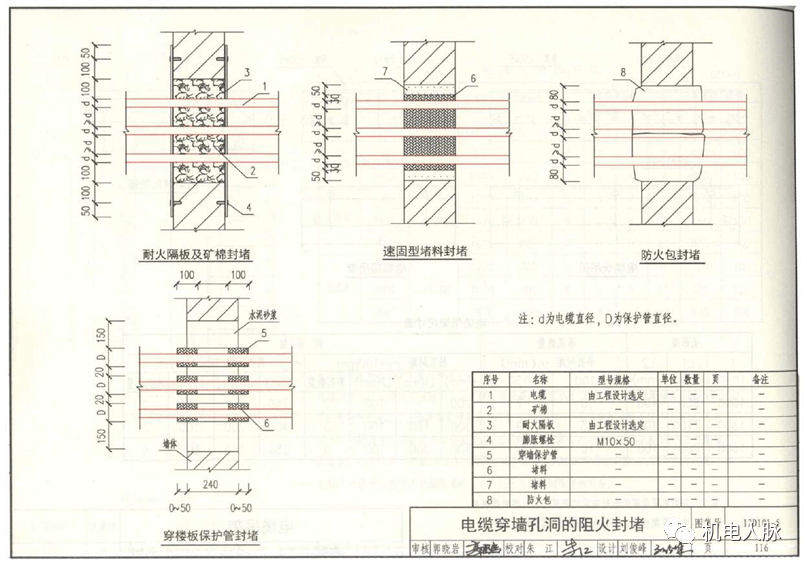 12d1015图集62页图片