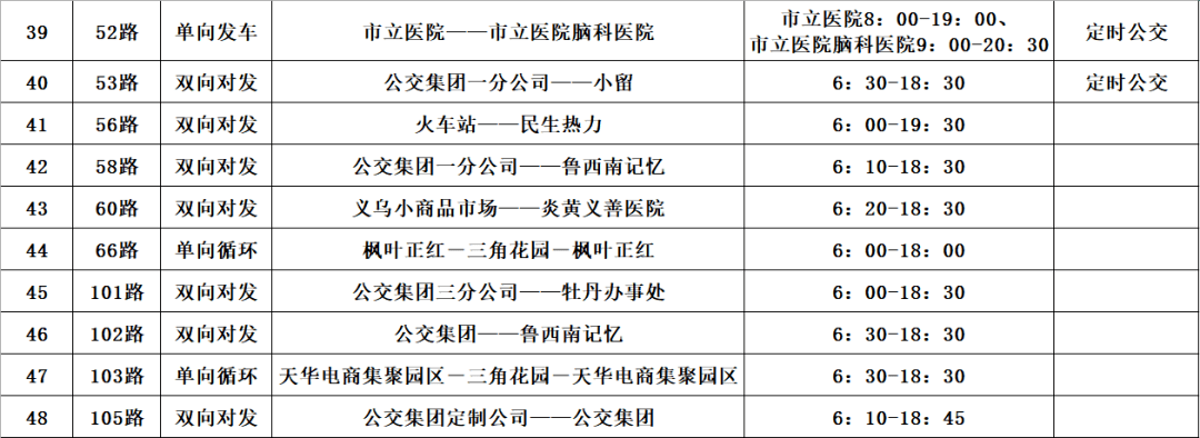 運營時間10月26日起菏澤公交集團各線路秋季運營首末班時間