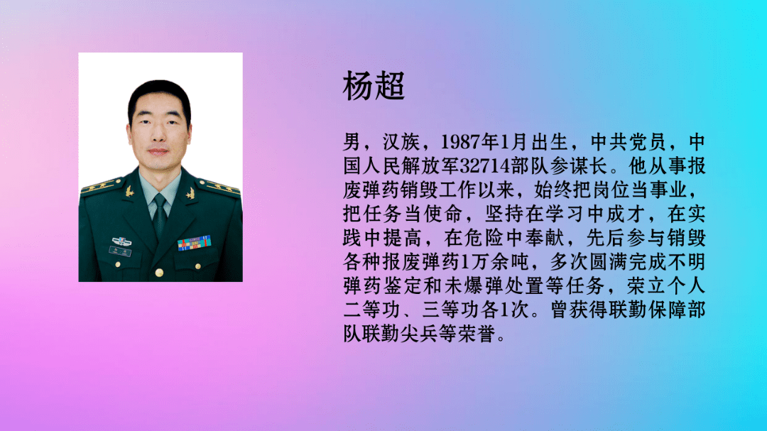 全国向上向善好青年海南这些人入选