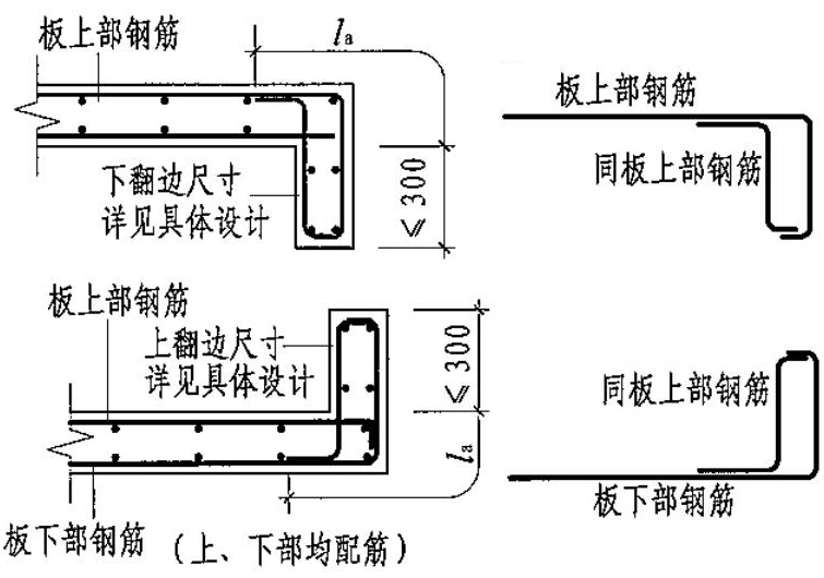 雙層配筋時的下翻邊與上翻邊鋼筋綁紮檢查要點1鋼筋綁紮接頭接頭與