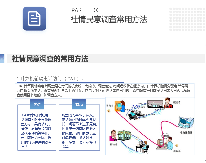 一图读懂:社情民意调查_兰山区