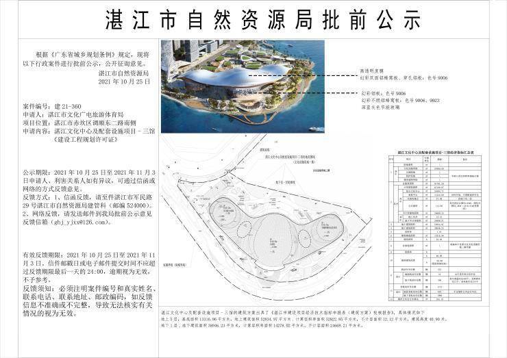 湛江文化中心 三馆 大剧院 小剧场 博物院及美术馆 公示出炉 建筑 全网搜 湛江文化中心 三馆 大剧院 小剧场 博物院及美术馆 公示出炉 建筑 全网搜