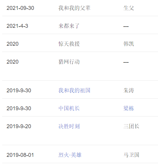 莫之|最能“演技炸裂”的角色，内娱小生敢演吗