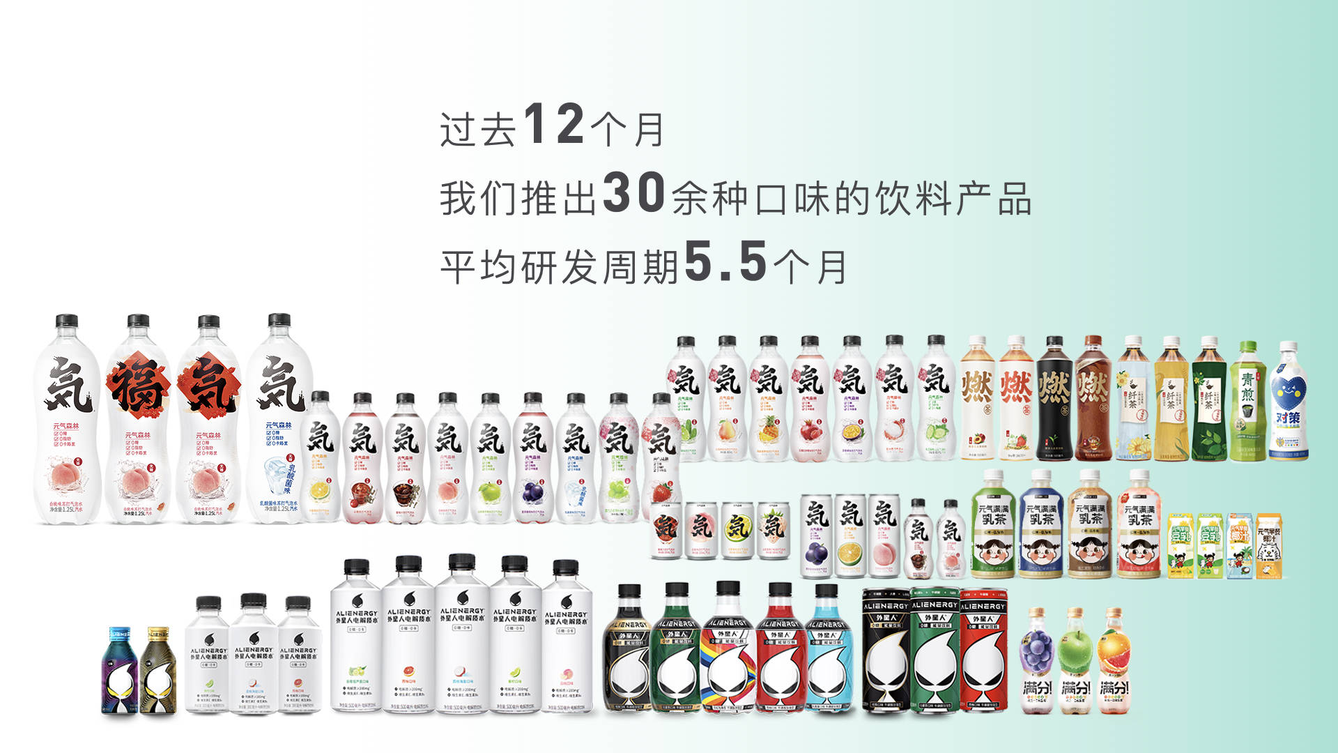 元气森林全线气泡水产品跟防腐剂说拜拜