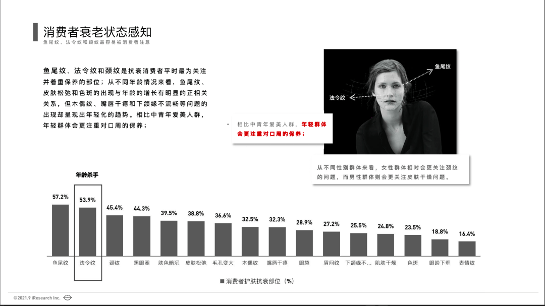 需求是时候解开被容貌焦虑“封印”的笑容了!