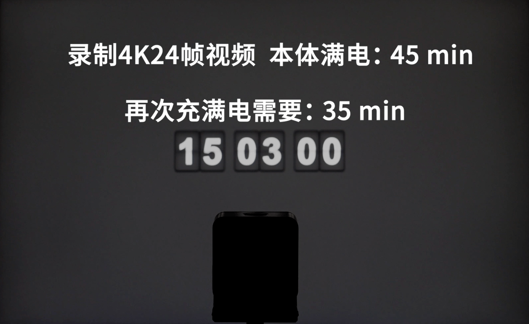配件|大疆新品又来了，这样的模块化运动相机你肯定从未见过！