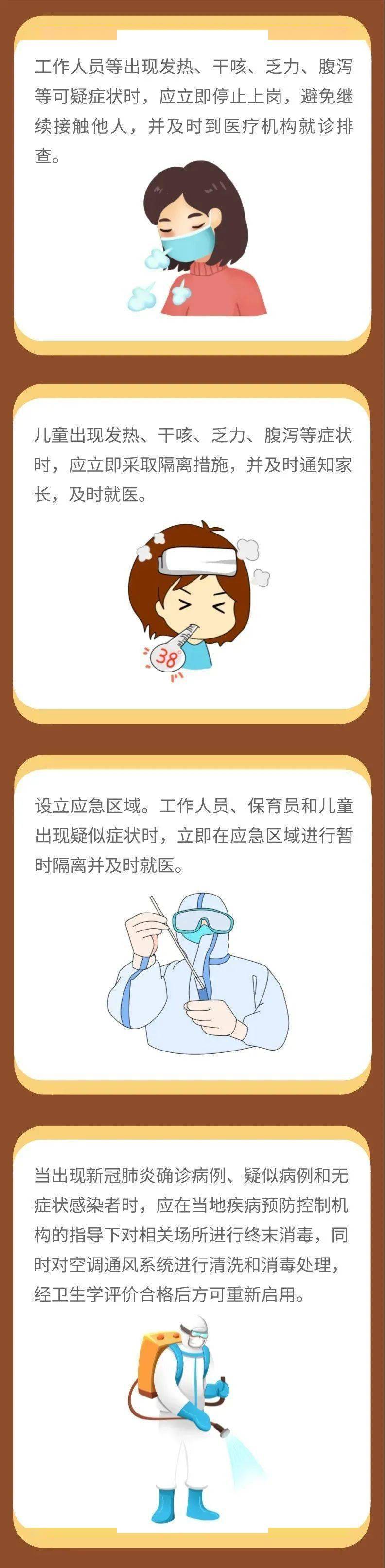 版权|疫情常态化防控防护指南来了！这些需牢记