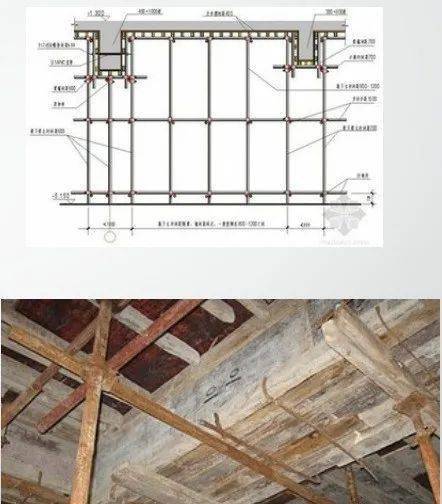 房建工程基础及主体结构标准化施工工艺图文解说够详细