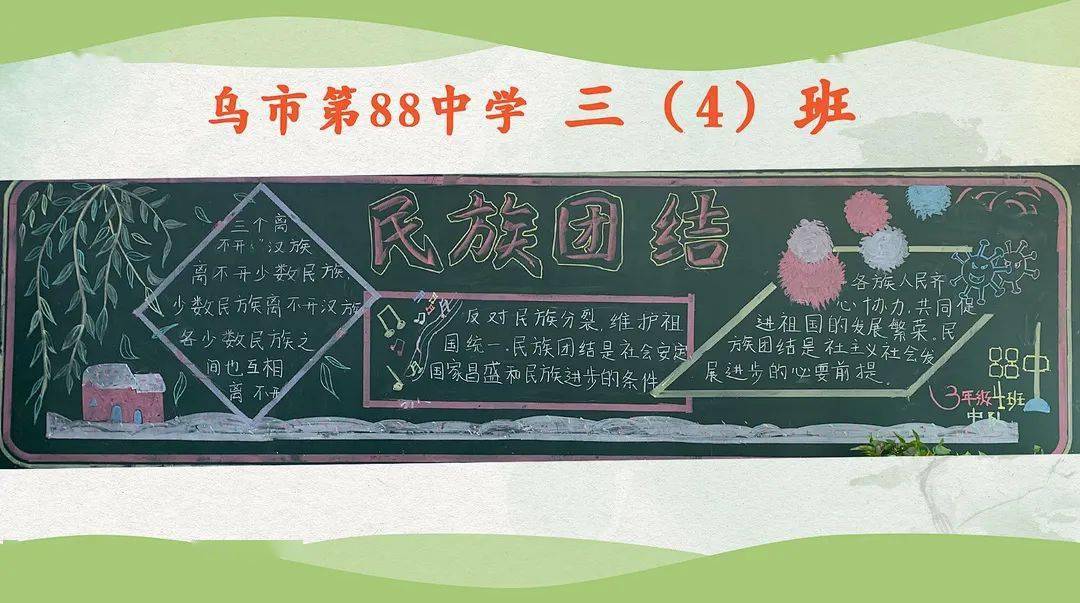 民族团结左右滑动查看更多乌市第88中学简介"我的黑板报"创意黑板报