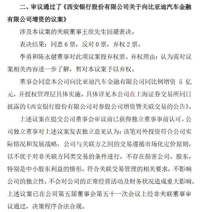 西安银行拟出资5亿元增资比亚迪汽车金融两名董事投出弃权票