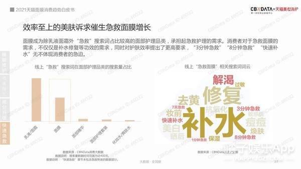 品牌一敷二涂三面膜，善草纪三部曲开启极简护肤新风尚