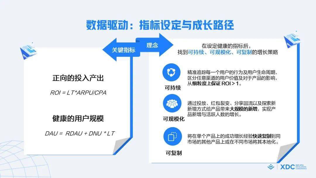 飞轮|数据驱动 x 敏捷开发，字节是如何践行这两大技术理念的