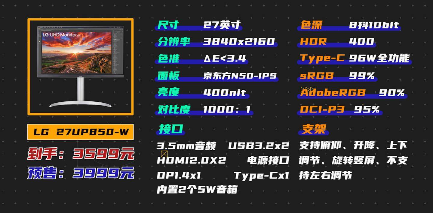 双11显示器推荐，1799-3799价位买这14台就对了！