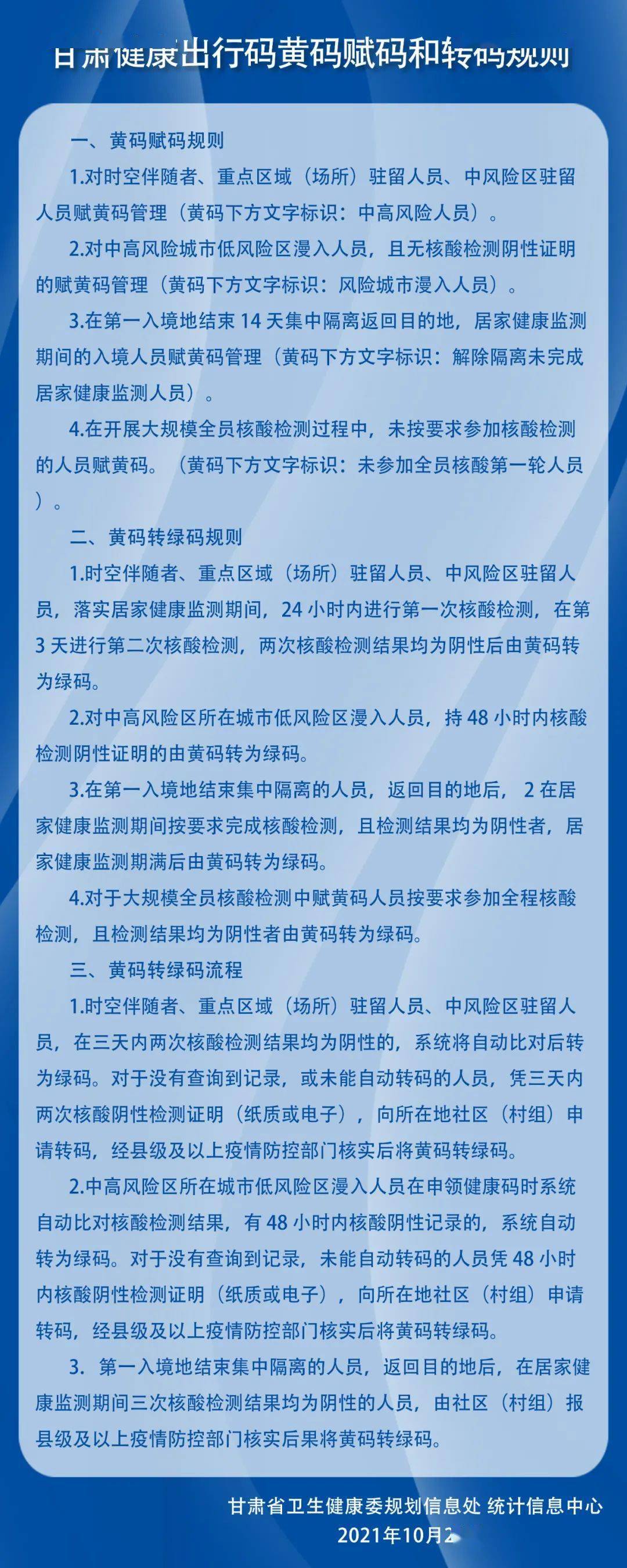 甘肃健康出行码黄码赋码和转码规则