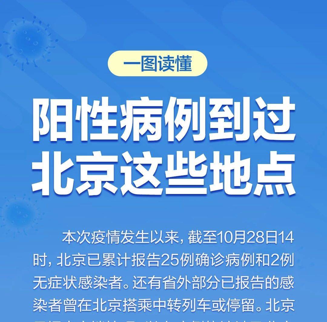 注意！北京已累计报告27名感染者，到过京内这些地方_社区